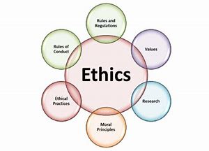 Data Ethics: Navigating the Ethical Challenges in the Age of Data