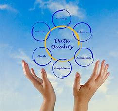 Does Business Intelligence Depend On Data Quality?