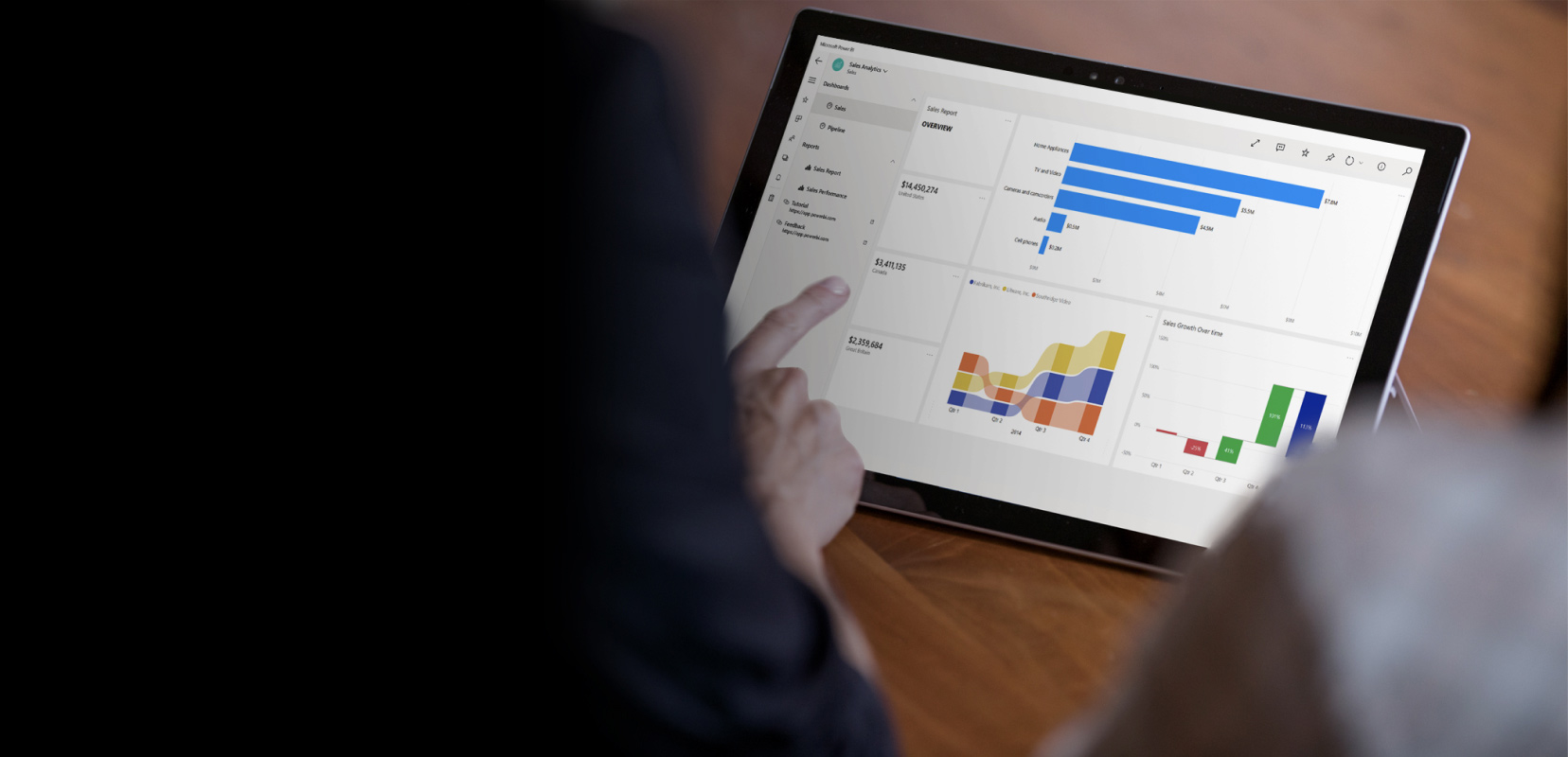 Power BI vs. Other BI Tools: Why Power BI is the Right Choice for Your Business