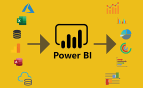 Harnessing the Power of Power BI: An Advanced Guide